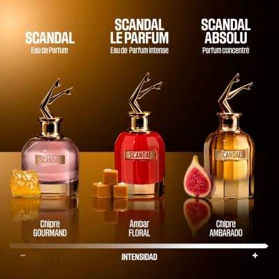 Scandal Absolu Pour Femme Parfum Concentré